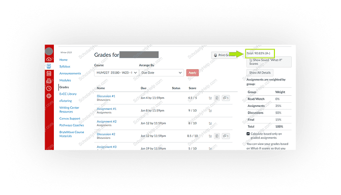 Active Communication Throughout the Process