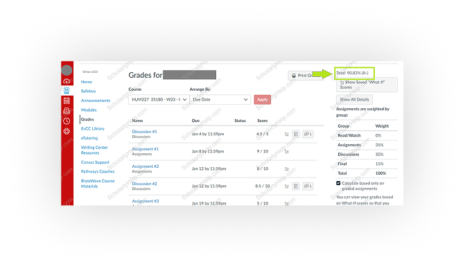 Active Communication Throughout the Process